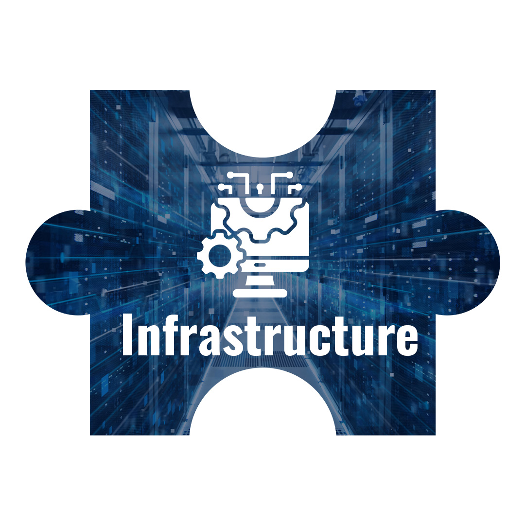 IT Infrastructure
